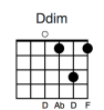Ddim
