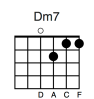 Dm7