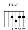 F#7/E
