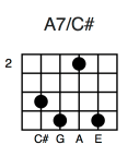 A7/C#