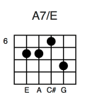 A7/E