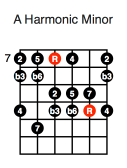 A Harmonic Minor (second position)