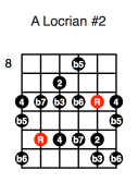 A Locrian #2 (third position)