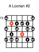 A Locrian #2 (fourth position)