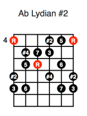 Ab Lydian #2 (first position)