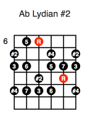Ab Lydian #2 (second position)