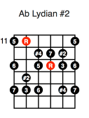 Ab Lydian #2 (fourth position)