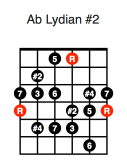 Ab Lydian #2 (fifth position)