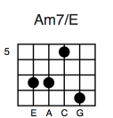 Am7/E