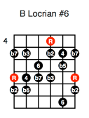 B Locrian #6 (fifth position)