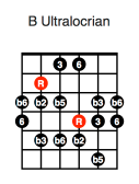 B Ultralocrian (fourth position)