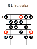 B Ultralocrian (fifth position)