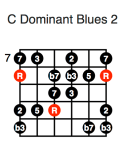 C Dominant Blues 2 (first position)