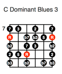 C Dominant Blues 3 (first position)