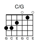 C/G