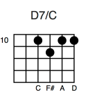 D7/C