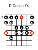 D Dorian #4 (fifth position)