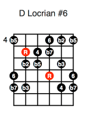 D Locrian #6 (fourth position)