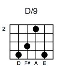 D/9