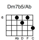 Dm7b5/Ab