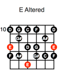E Altered (first position)