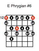 E Phrygian #6 (first position)