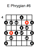 E Phrygian #6 (third position)
