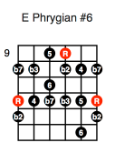 E Phrygian #6 (fifth position)