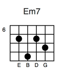 Em7