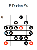 F Dorian #4 (fifth position)