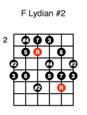 F Lydian #2 (second position)