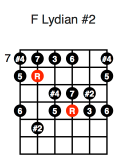 F Lydian #2 (fourth position)
