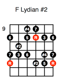 F Lydian #2 (fifth position)