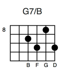 G7/B