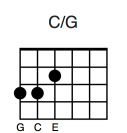 C/G