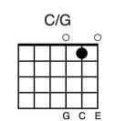 C/G